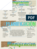 Planificación Didáctica