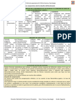 ¿Como Influye La Fotosíntesis en El Crecimiento de Las Plantas y El Consumo de Gases de Efecto Invernadero Parte Ii