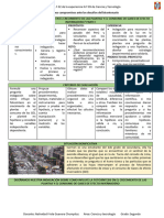 ¿Como Influye La Fotosíntesis en El Crecimiento de Las Plantas y El Consumo de Gases de Efecto Invernadero Parte 1