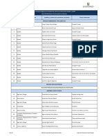 literal b2) DistributivoDePersonalDiciembre2021