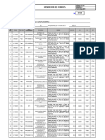 FT-123 Rendición de Fondos OP 0129