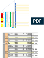 Planilla para El Computo - Ejemplo