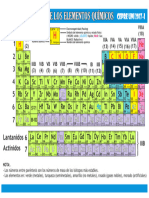 Tabla Periodica Moderna-2017