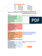 Exposiciones Termo I-2023 B