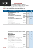 Ela Sac Chart - Student Teaching - Patrick Otoole