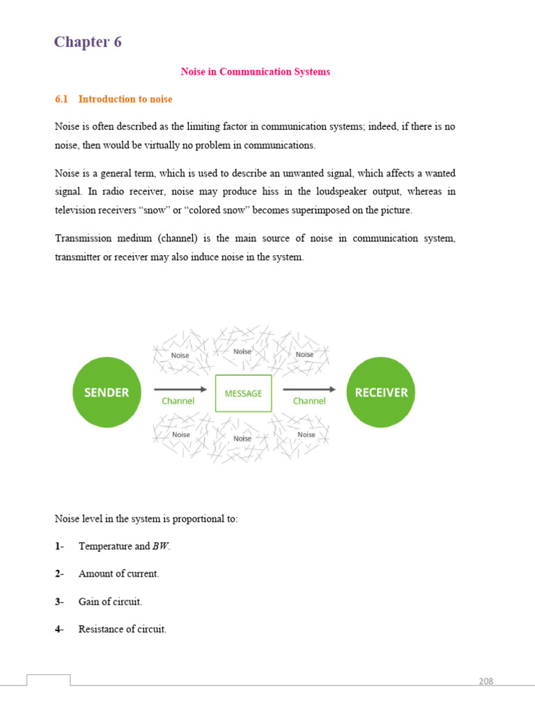 6.1 Introduction To Noise: Noise in Communication Systems | PDF ...