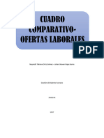 Cuadro Comparativo Ofertas Laborales