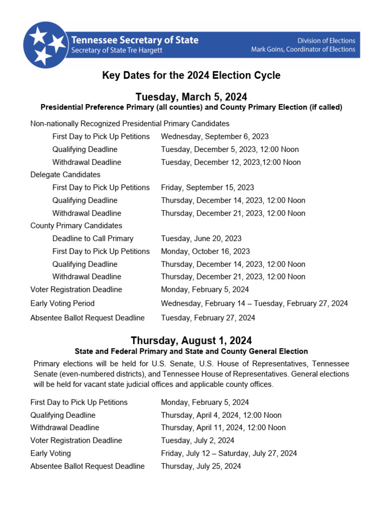 2024 Key Dates Pdf Early Voting Elections