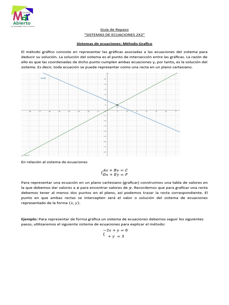 Metodo Grafico Un Sistema De Ecuaciones Pdf Sistema De Ecuaciones