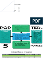 Strategy Management PPT