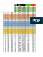 Crear Un Dashboard Básico Desde Cero Data de VENTA