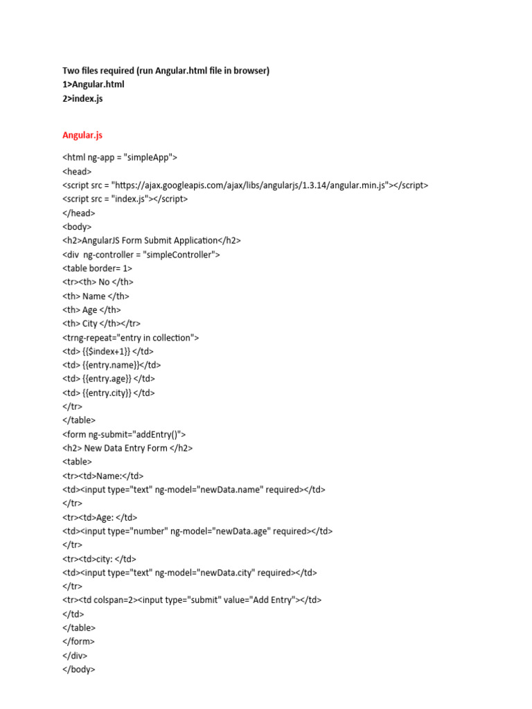 Angularjs Code | PDF