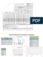 Registrode Estadistica de Seguridad y Salud en El Trabajo