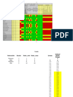 Anexo 1 Matriz Riesgo (2