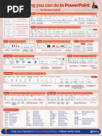 Everything You Can Do in Power Point