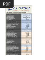 Ladder Register | PDF
