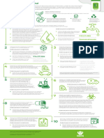 Infografias SIGE Ambiental