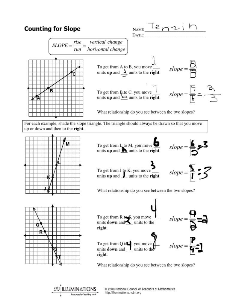 3 3 slope triangle in class activity pdf slope mathematics
