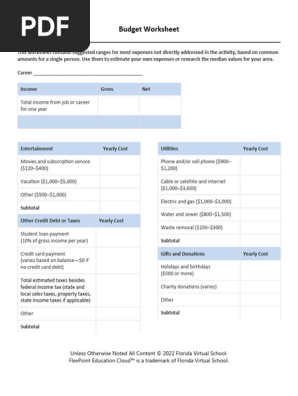 Budget Worksheet