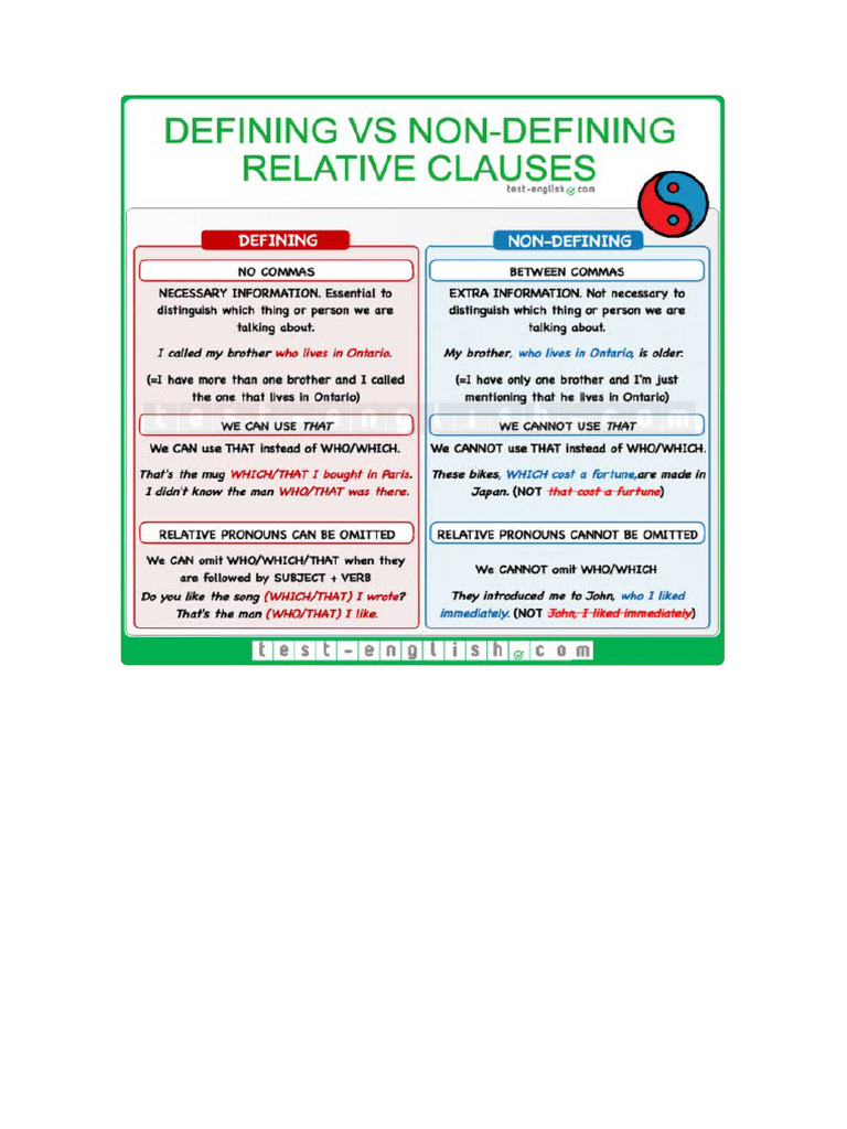 Defining and Non - Defining Relative Clauses | PDF