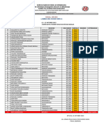 Hasil Akhir Lomba Kesenian Hut Ke 61 PKB SG 2023