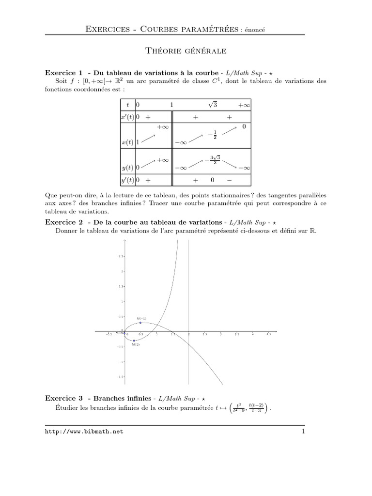 Exercices sur les courbes paramétrées | PDF | Courbe | Tangente (géométrie)