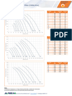 P02-01 - Catalogue 2020V1.3 - FR - Plages Usage Courant AX-BX-CX