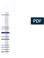 Manual Claves Pedim Anexo 22 Rgce