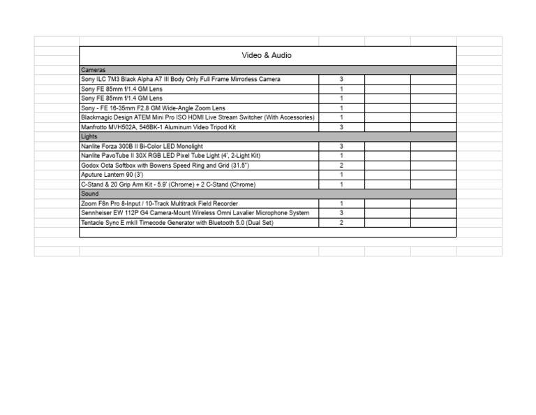 Podcast Equipment List PDF
