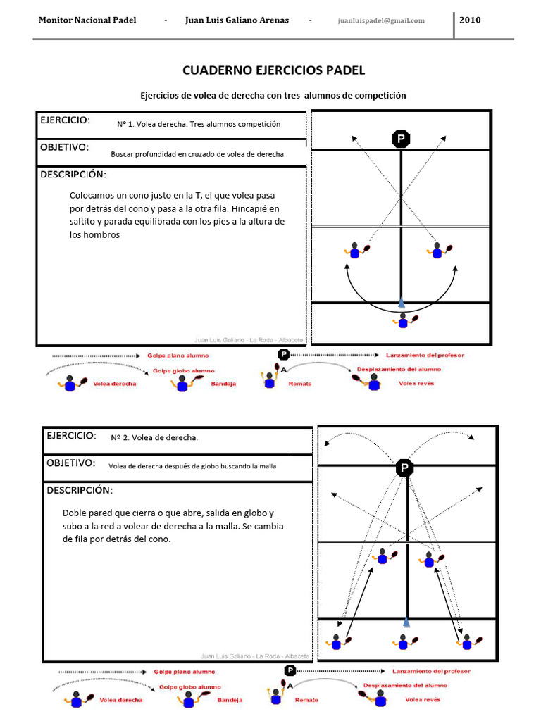 Ejercicios de Volea de Pádel para Competición | PDF