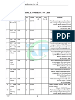 Xiangpai 200L Test Line 9.15