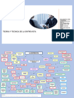 Mapa Conceptual Entrevista