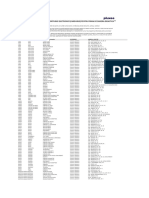 Lista Parteneri Carduri Prima Cariera Didactica Pluxee 3 Nov