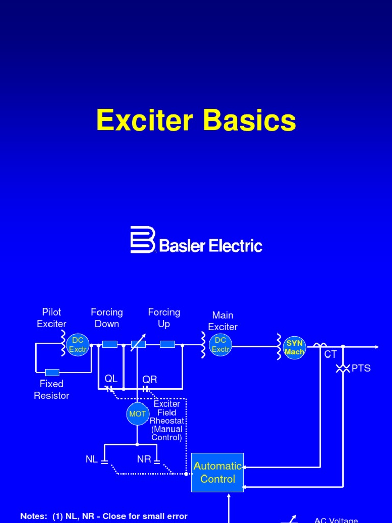 Exciter Basics Be Componentes Ingeniería Eléctrica
