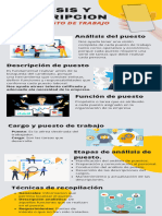 Infografia Marketing de Contenidos