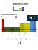 5 03 SP Blocuri de Elemente