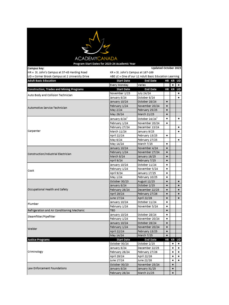 program-start-dates-pdf-health-care
