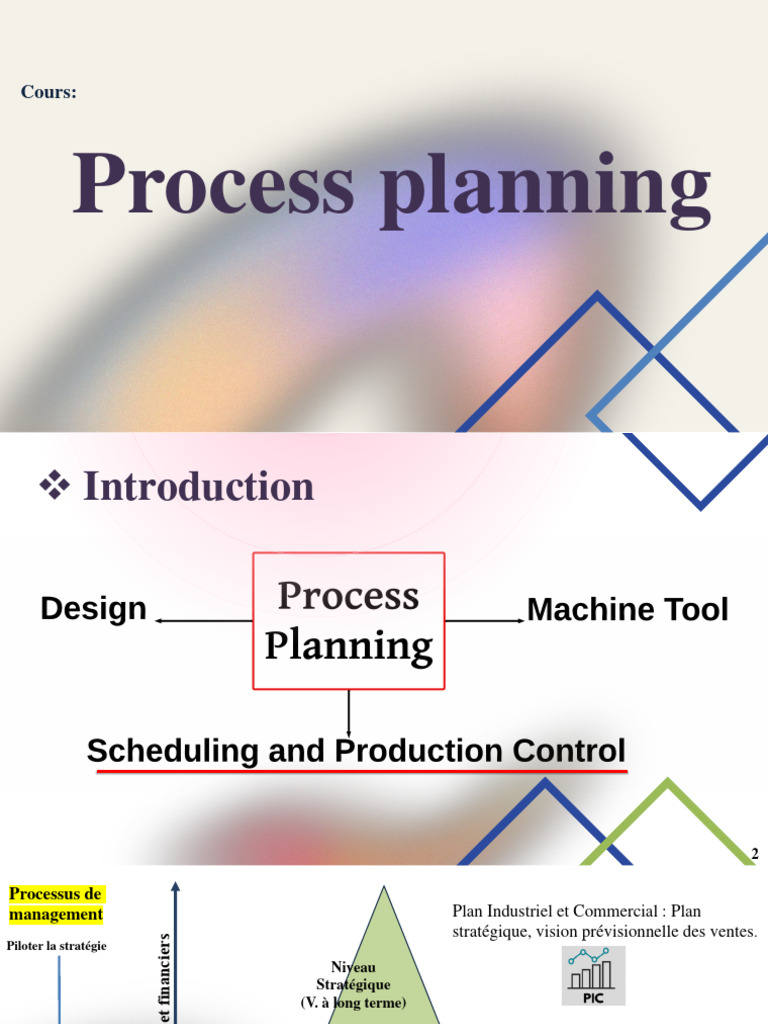 Planification des Processus de Production | PDF | Affaires | Ordinateurs