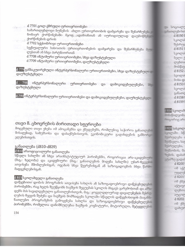 Icf Part 4 კოდები | PDF