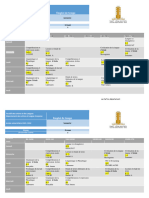 Emploi Du Temps - Groupes 29 10 2023 PDF