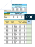 Ejercicio Sobre Funciones de Busqueda 2