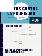 Delitos Contra La Propiedad Medios Materiales HURTO 2021 OK