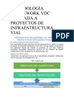 Metodología Framework VDC Aplicada A Proyectos de Infraestructura