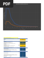 Sasid 1 | PDF
