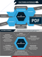 Infografiafactores