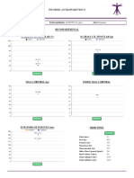 Informe Antropometrico 05 10 22 08 16 50