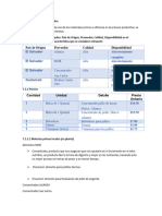 Materia Prima (Formulacion de Proyecto)