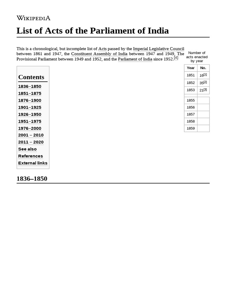 List of Acts of The Parliament of India PDF Taxes Justice