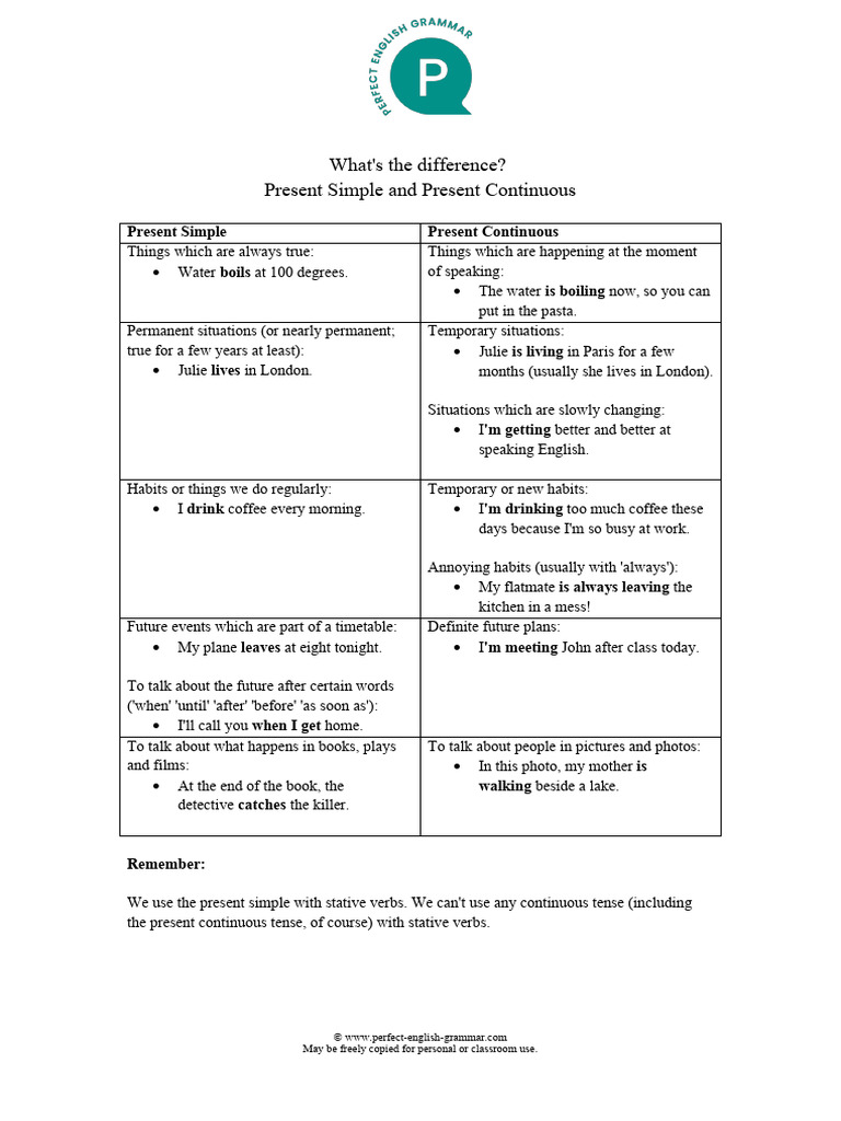 English Tenses: Simple vs Continuous | PDF | Language Mechanics | Syntax