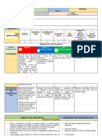 Plan Ed. Inicial Lactantes